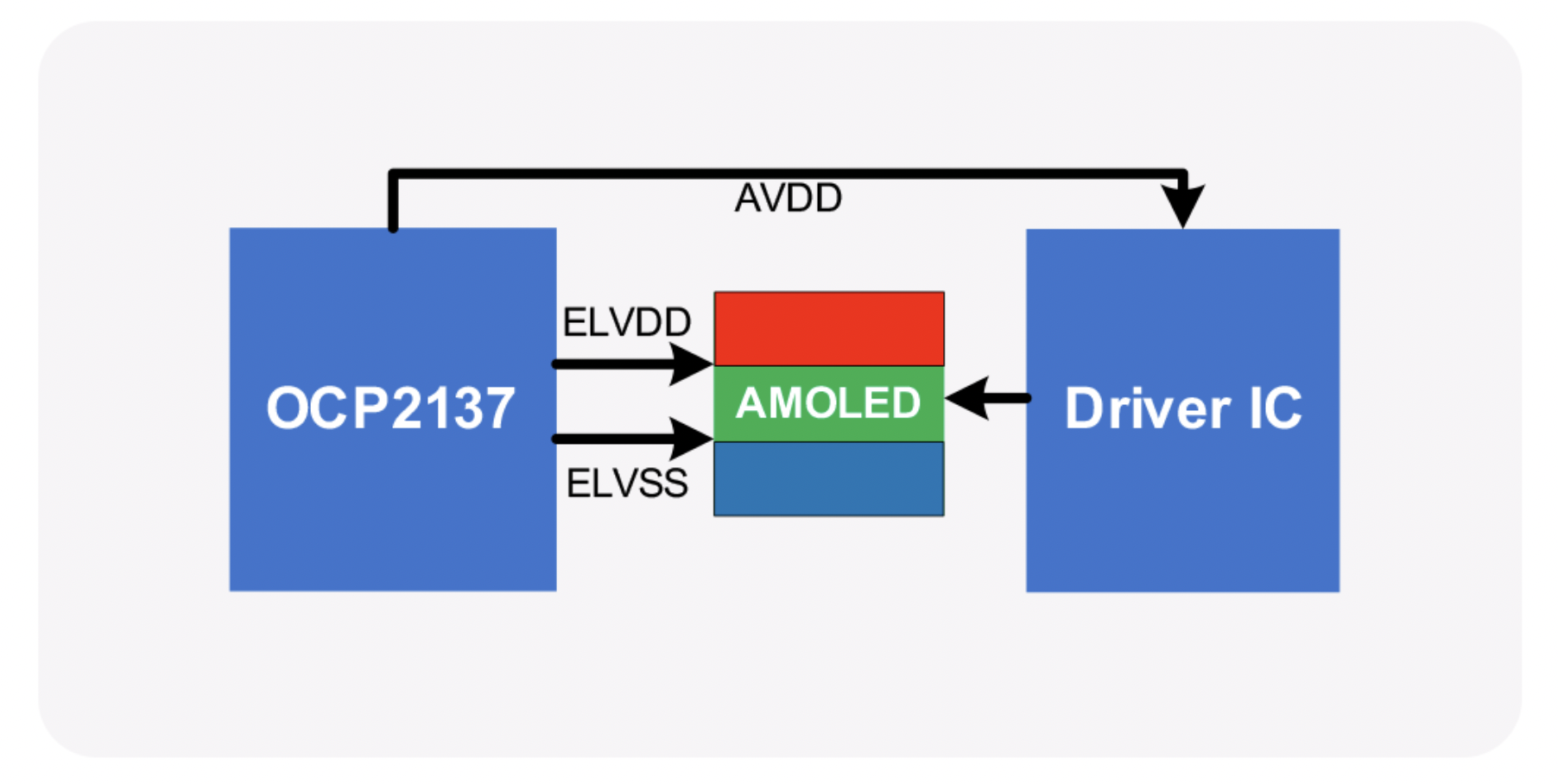 ef533e8c394e8cf786e48ea7136f3f63.png